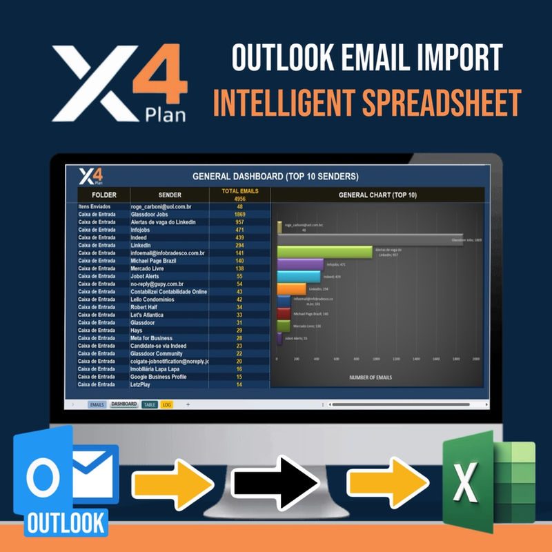 Automated Email Importer for Excel — X4Plan Excel spreadsheet preview